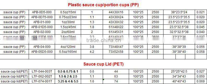 plastic sauce cup with PET cover / 4oz PS disposable transparent cup