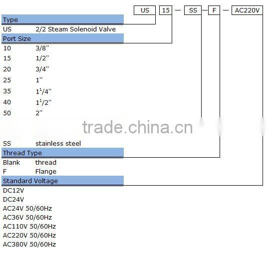 US-15 2/2 way pilot-operated steam solenoid valve (water,air,steam) water valve