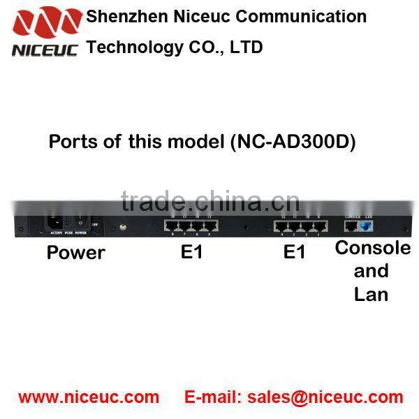 The Newest Signaling Converter for pabx or gateway