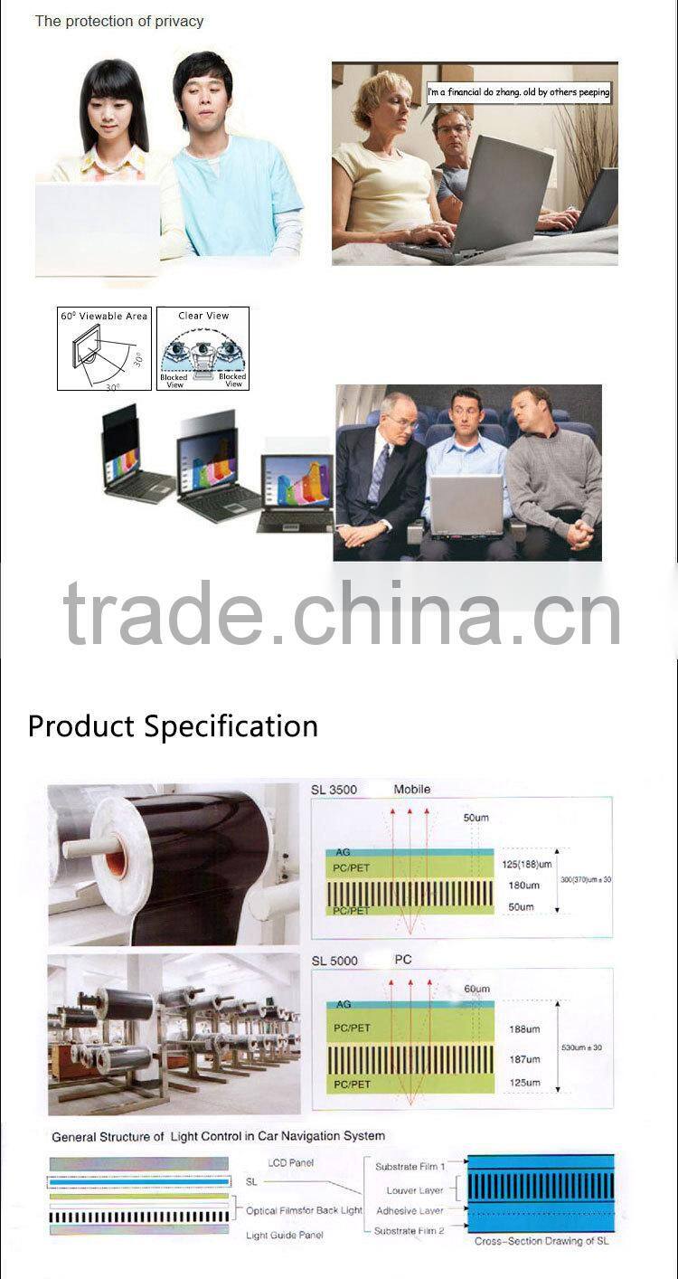 Wholesale privacy screen protector for lenovo