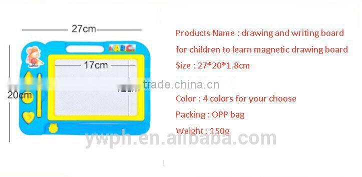 Fashion drawing and writing board for children