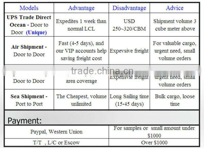 MX040051 tiffany style holiday gift stained glass candle holder for christmas decoration
