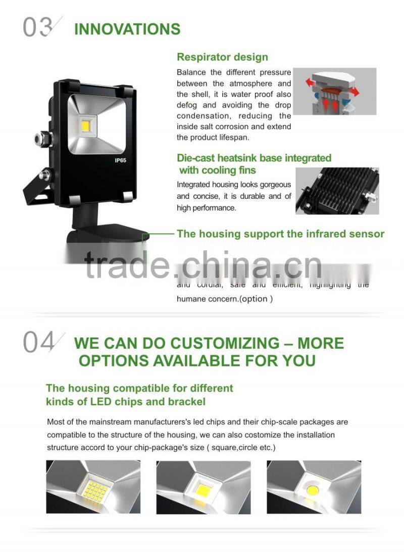 IP65 waterproof LED floodLight with COB LEDs, slim floodlight