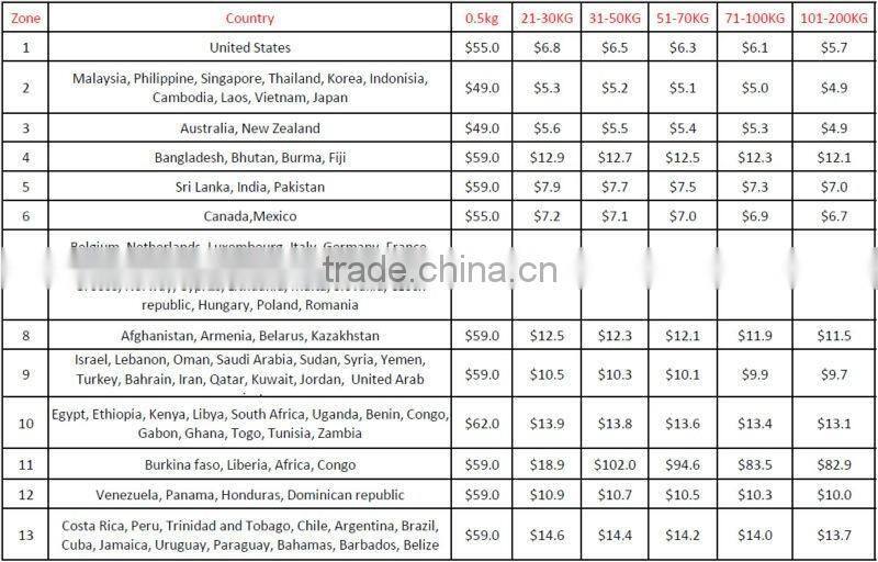 custom shape acrylic keychain maker transparent keychain with printed logo metal charms plastic keychain