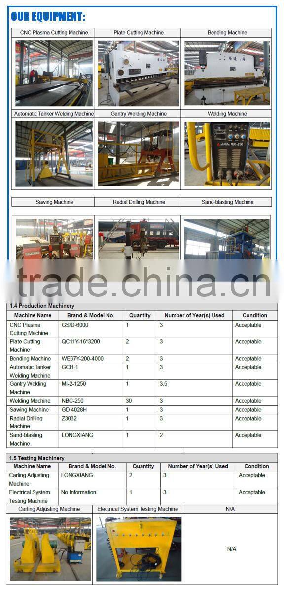 Brand new tri axle 40 feet flatbed type side wall open cargo trailer for sale (ISO twist locks are optional)