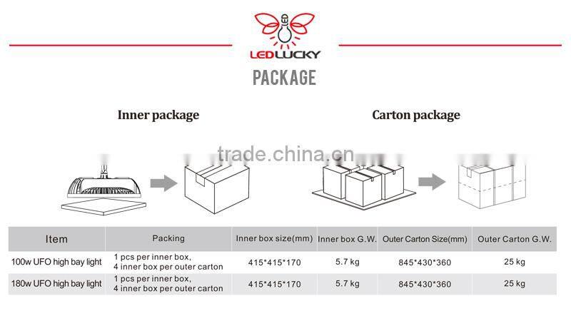 100W ErP UL DLC Approved industrial led high bay ligh