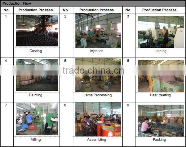 LDK TS16949 and ISO Certificated spherical plain rod end bearing ge15c