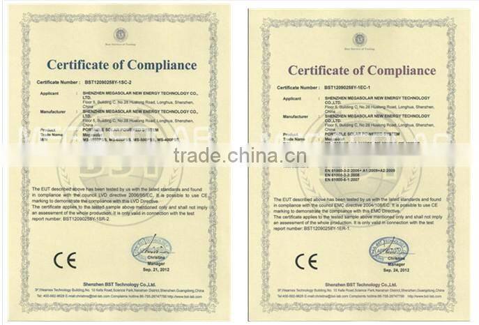 12W foldable solar charger for smart phone