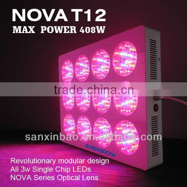 NOVA T12 LED Grow Lights with Good Performance