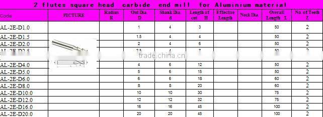 Solid Carbide End Mill Cutter End Mill Cutting tools For Al