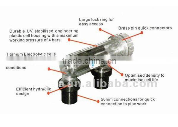 chlorinators saltwater pool