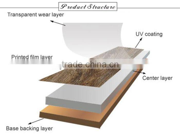 Healthy No Formaldehyde Kitchen Use Vinyl Flooring