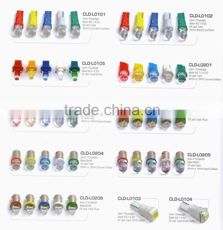 China wholesales led motorcycle headlight bulb for T10