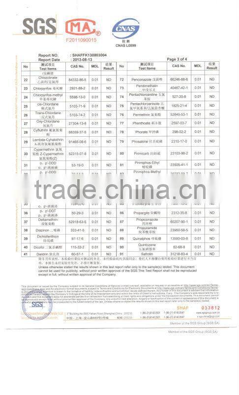 Round Bowl Eco-friendly bowl