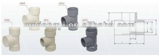 Plastic pipe fitting mold