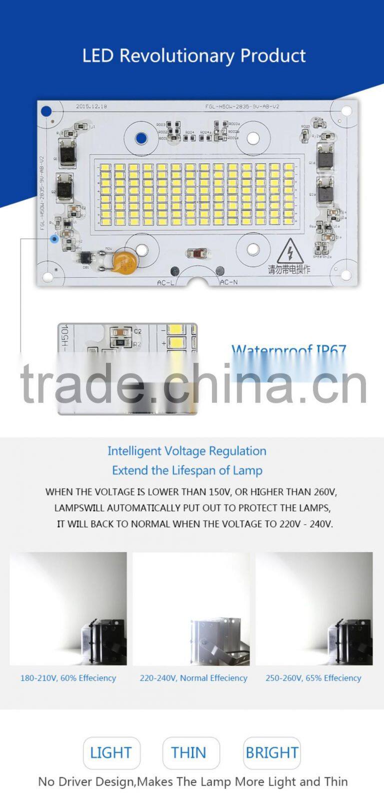 Outdoor Waterproof IP67 10W 20W 30W 50W LED Flood Light