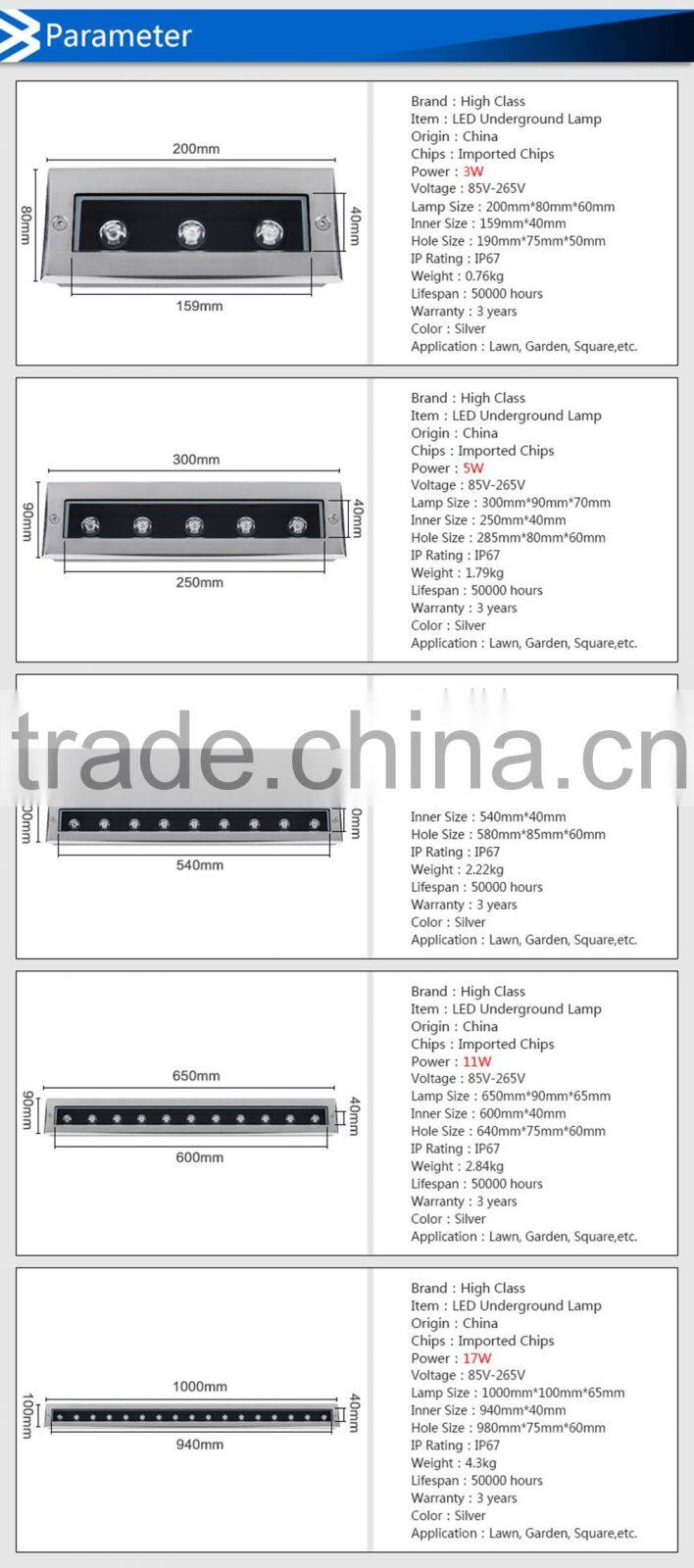 High Class IP67 Waterproof 3-17W LED Underground Light Warm Cold White Red Blue Green Lighting for Garden,Park,Square,Pathway