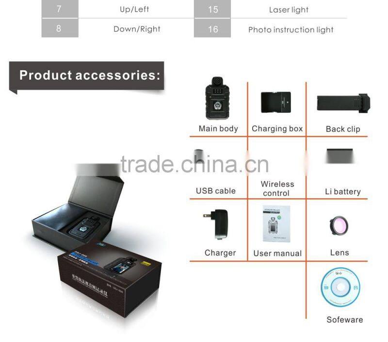 car DVR experts Koonlung 2016 newly introduced under vehicle inspection camera