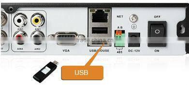 Zmodo 8CH DVR IR Outdoor Camera Surveillance Equipment