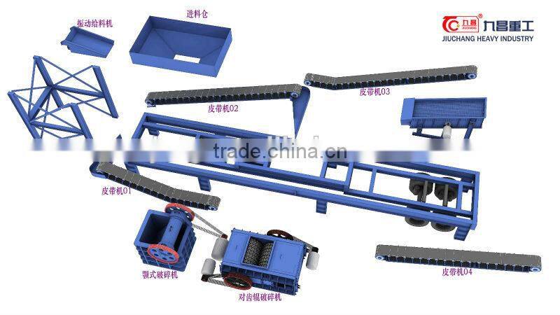 Ice crusher machine/mobile jaw crusher plant from alibaba China supplier