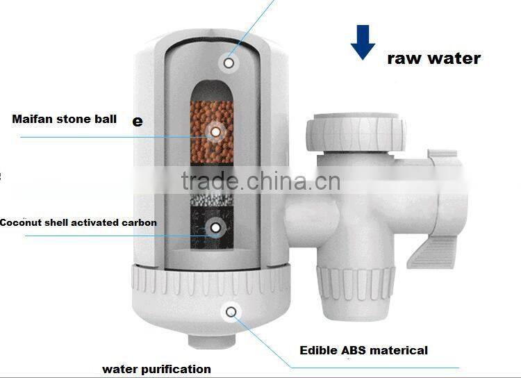 NEW Arrive Home Cartridge Ceramic Faucet Tap water purifier