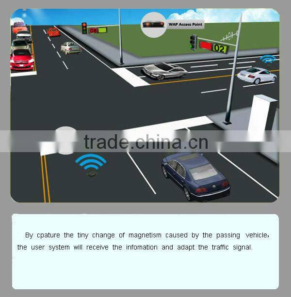 loop vehicle detector wireless system