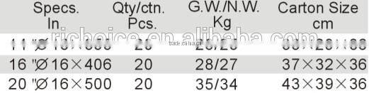 Cross Rim Wrench With Dipped Handle