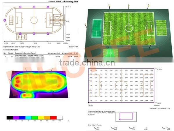 500W colored flood lights led ceiling light manufacturer supplier in shenzhen china