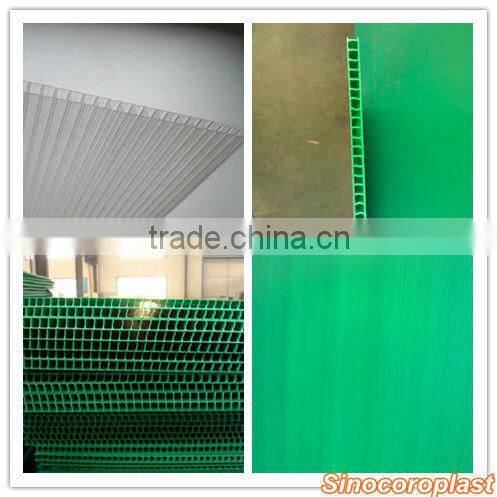 Fade Resistant Hard Layer Plastic Sheet