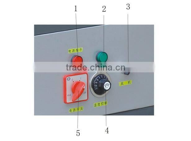 china manufacturer flash dryer for screen printer