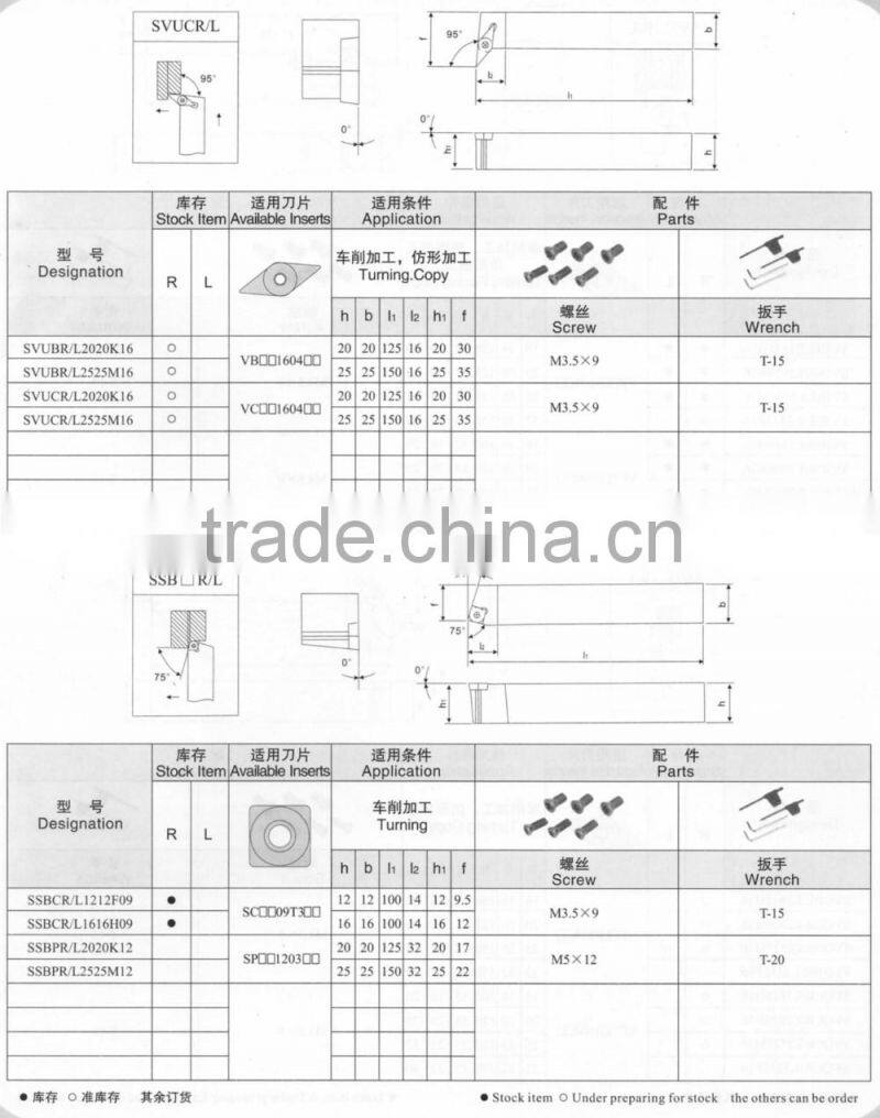 cnc Turning Tool Holder made in china