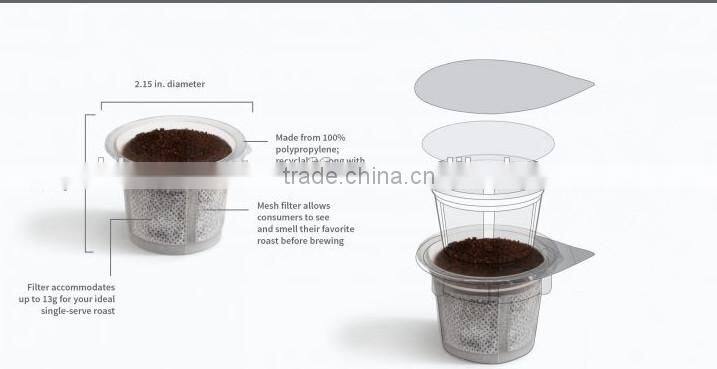 Keurig Coffee K-Cup and Filer