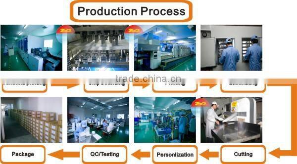 high quality customized nfc smart rfid epoxy keyfob tag