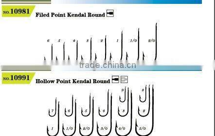 Preminum quality Kendal cheap fishing hooks wholesale