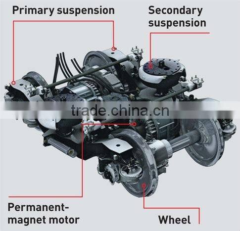 2017 OEM Qingdao casting supplier alloy steel casting railway spare parts steel casting for railway