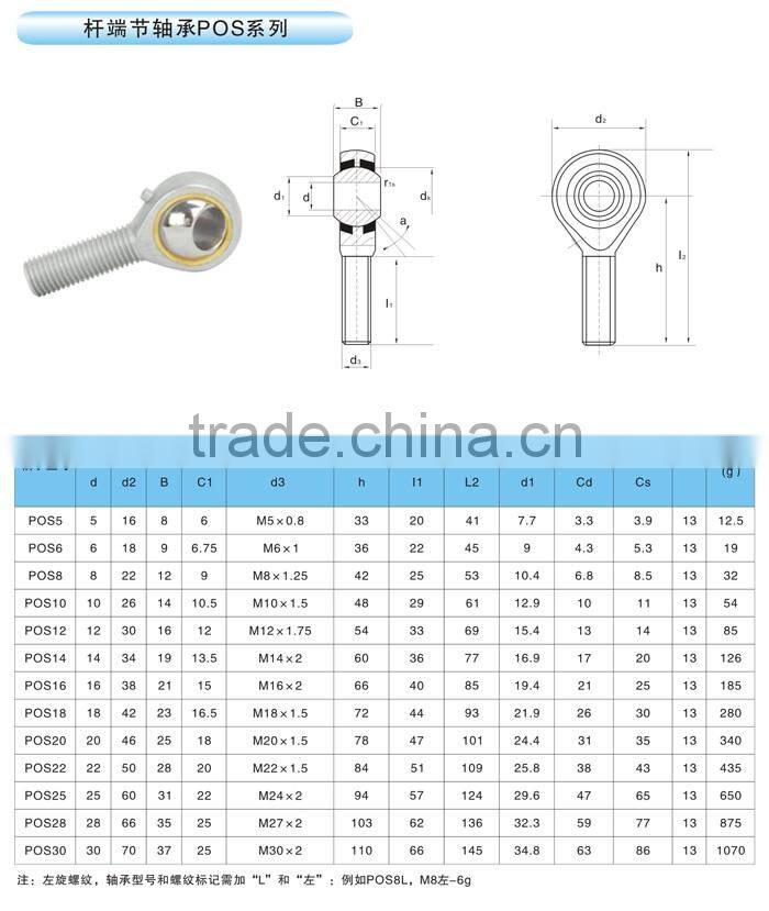 zinc plated pos20 rod end bearing with zinc grease nipples