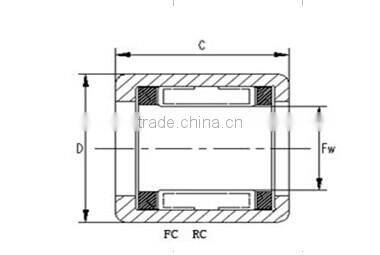 Drawn Cup Needle Clutches Bearing for Wheelbarrow RCB061014-FS
