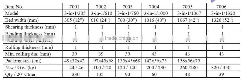 3 in 1 machine (shear ,brake and roller)
