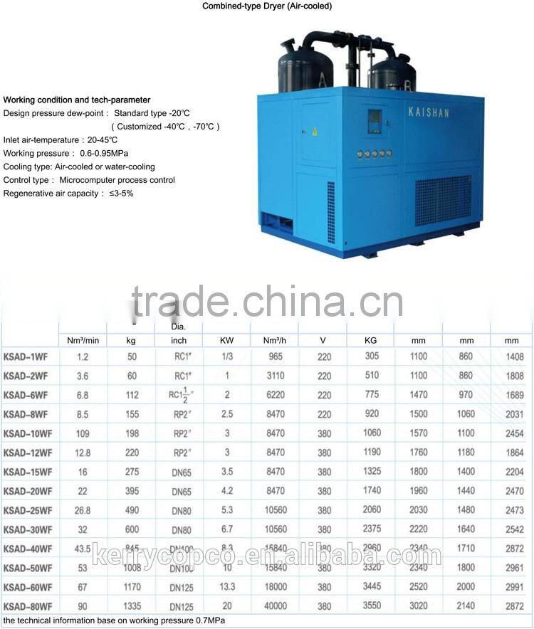 Stable and efficiency air-cooled combined-type pressure air dryer for air compressor