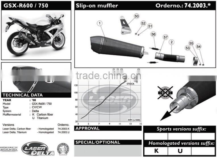 For SUZUKI GSX-R600 2009- SM Motorcycle Exhaust Pipe LASER Delta slip-on muffler