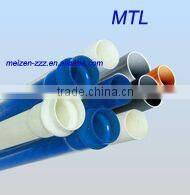 ISO/ASTM/JIS/AS/BS Standard PVC PIPE