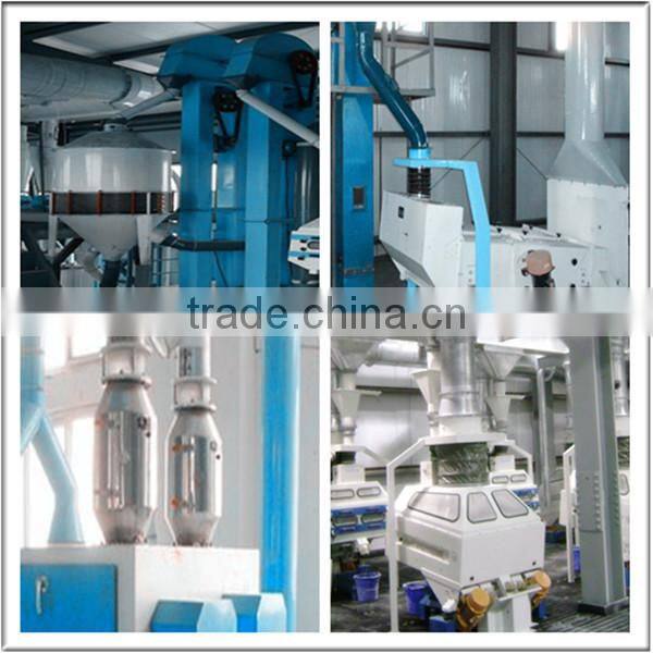 Best sale low labor maize grinding mill prices in zimbabwe