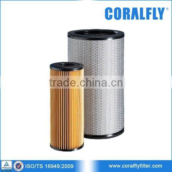 Aviation Filter Separator cartridge SS412FC SS422FC SS432FC