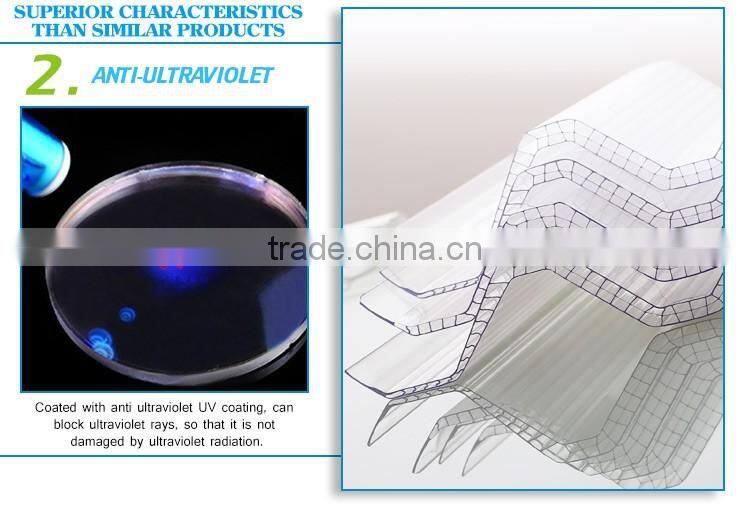 High Strength Polycarbonate UV coating pc corrugated transparent roofing sheet