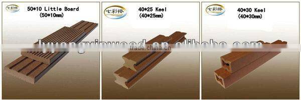 Bifrost wpc wpc composite deck board end cap