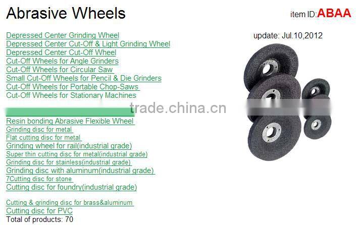 4" 100MM Semiflex Grinding Disc Wheel Abrasive Silicon Carbide Aluminium Oxide Sanding Fibre disc Resin Sand Wheel