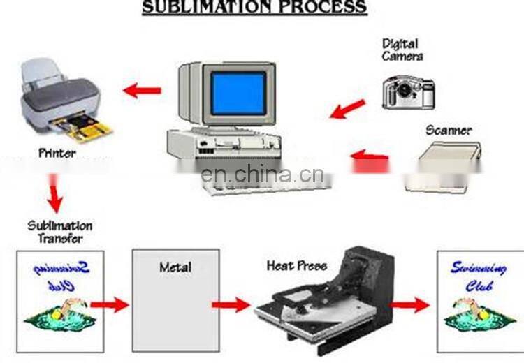 high quality Normzl customized logo girls practice crop top sublimation printing cheer tanks wholesale