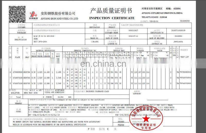 Hot Rolled API 5L PSL2 X70(L485) Pipeline Steel Plate Coil