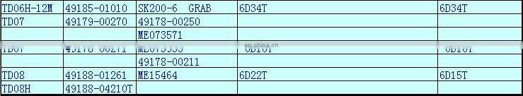 TD06-17A 6D14 engine parts turbo charger 49179-00110 ME037701