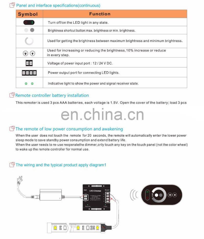 Alibaba Shenzhen PWM control wireless RF touch remote dimmer controller